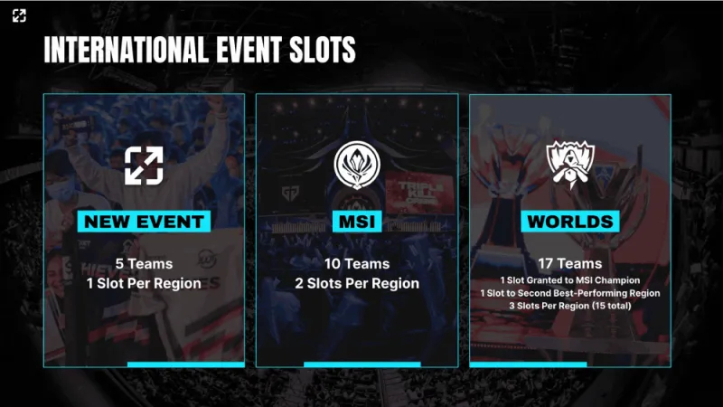 BFX戰(zhàn)隊亞洲邀請賽逆轉戰(zhàn)局：策略靈活，運營細節(jié)鑄就輝煌